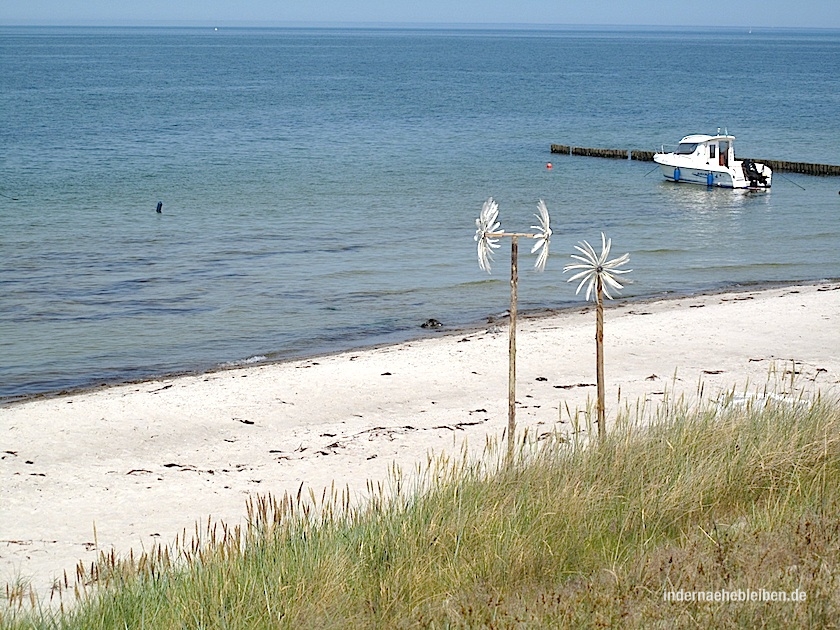 Neuendorf Strand