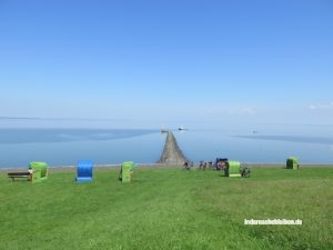 Hundestrand Pellworm